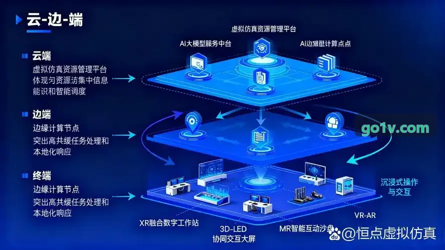 全自动机械搅拌生物发酵罐系统